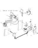Control box