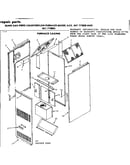 Furnace casing