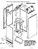 Furnace casing