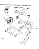 Controls & burner