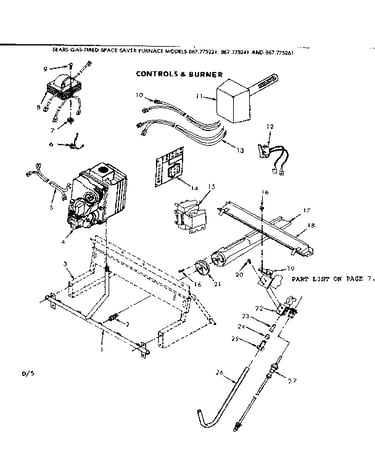 Controls & burner