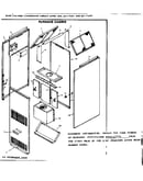 Furnace casing