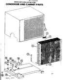 Condenser and cabinet parts