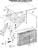 Condenser and cabinet parts