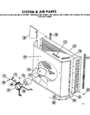 System and air parts
