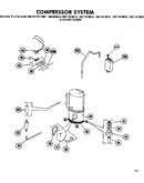 Compressor system