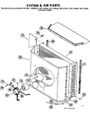 System and air parts