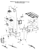Control box