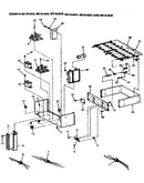Control box