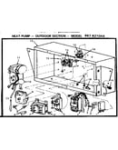 Control box