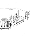 Control box