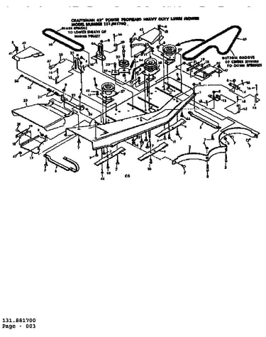 Blade spindle assembly