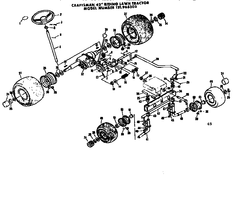 Steering and front axle