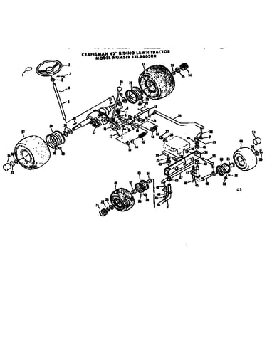 Steering and front axle