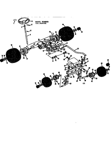 Steering and front axle