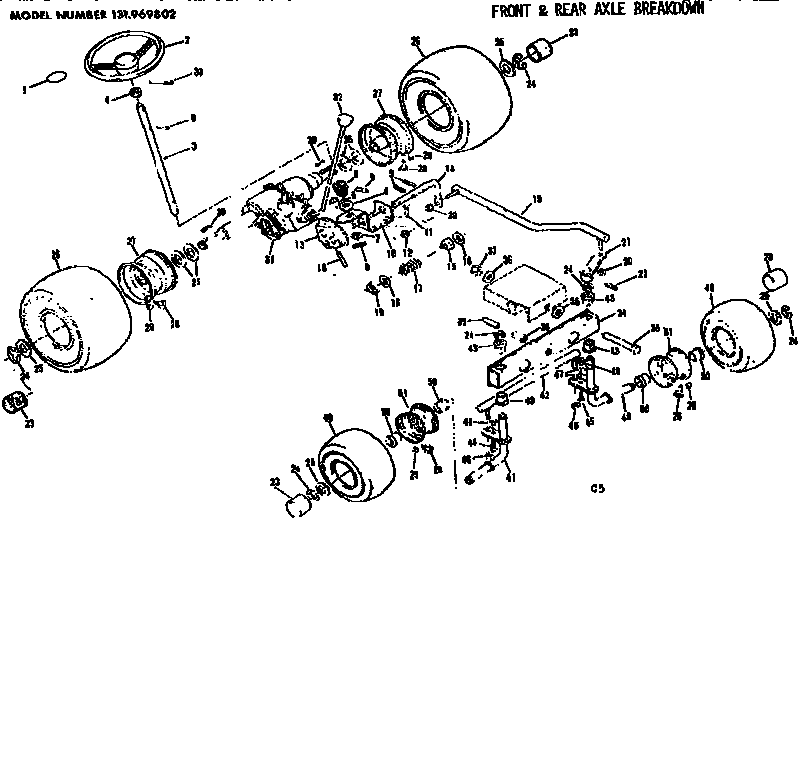 Front & rear axle breakdown