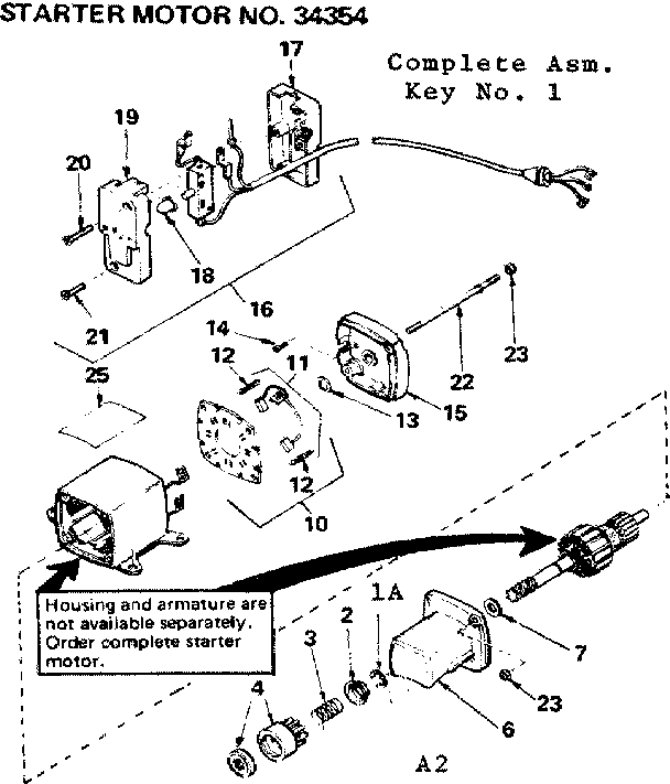 Replacement parts