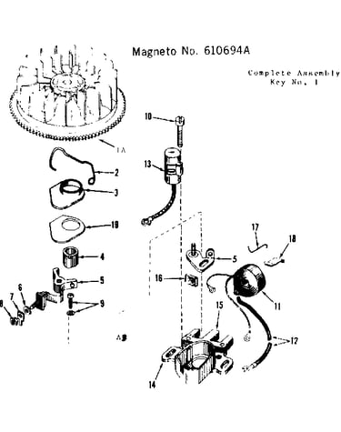 Magneto