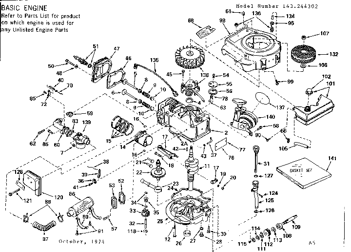 Replacement parts