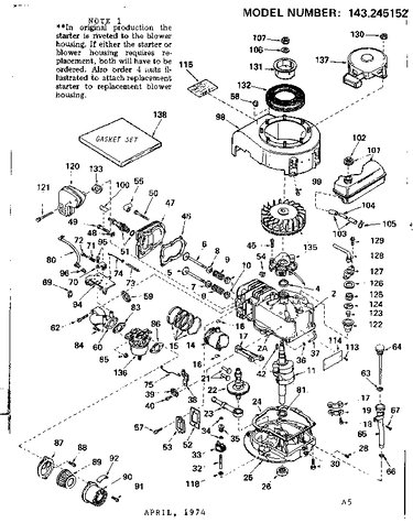 Replacement parts