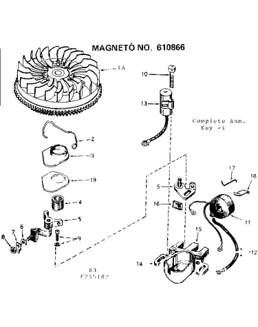 Magneto