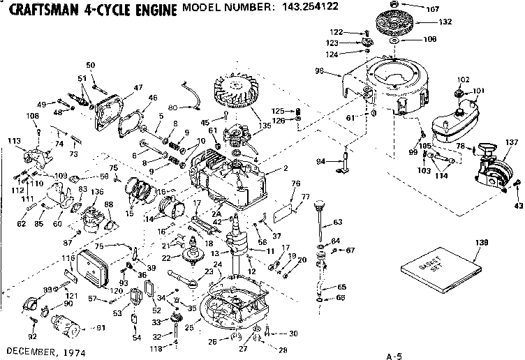 Replacement parts
