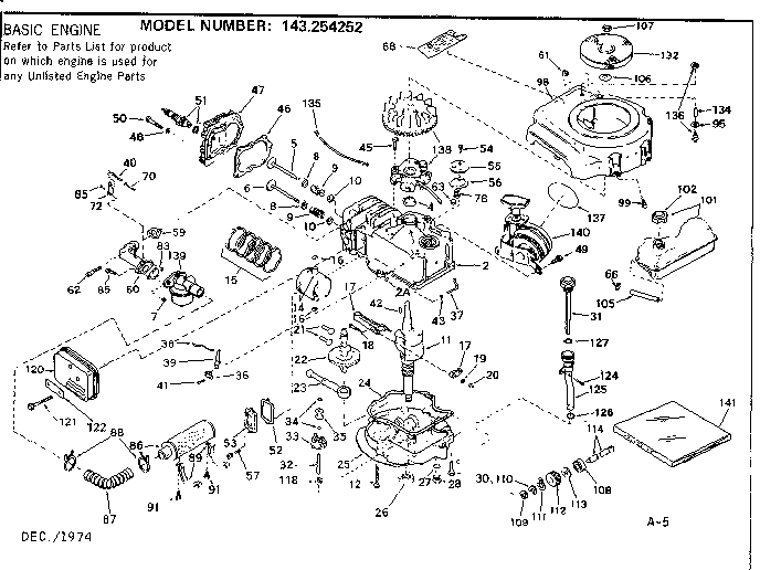 Replacement parts