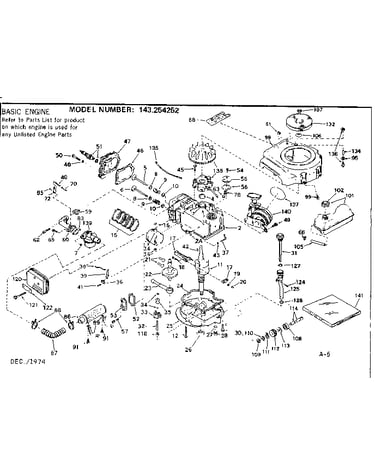 Replacement parts