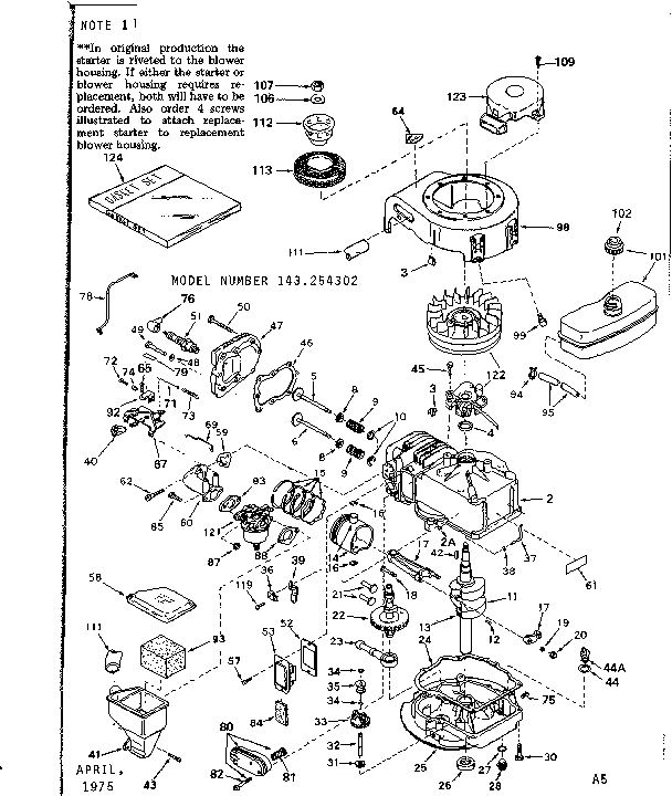 Replacement parts