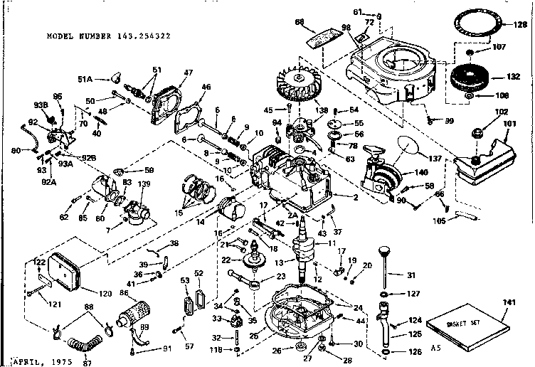 Replacement parts