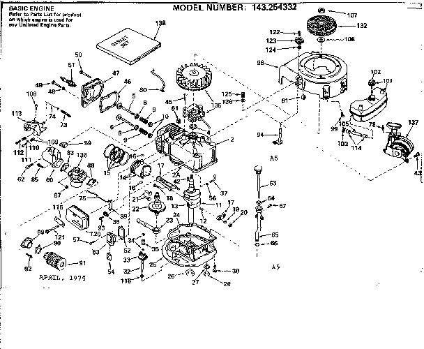 Replacement parts