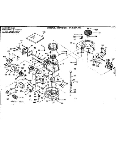 Replacement parts