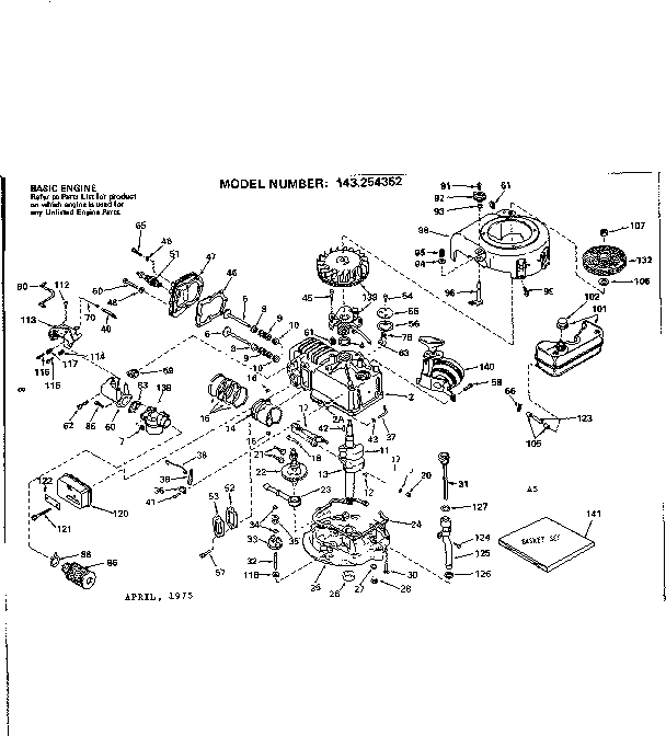 Replacement parts