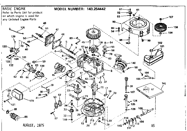 Replacement parts