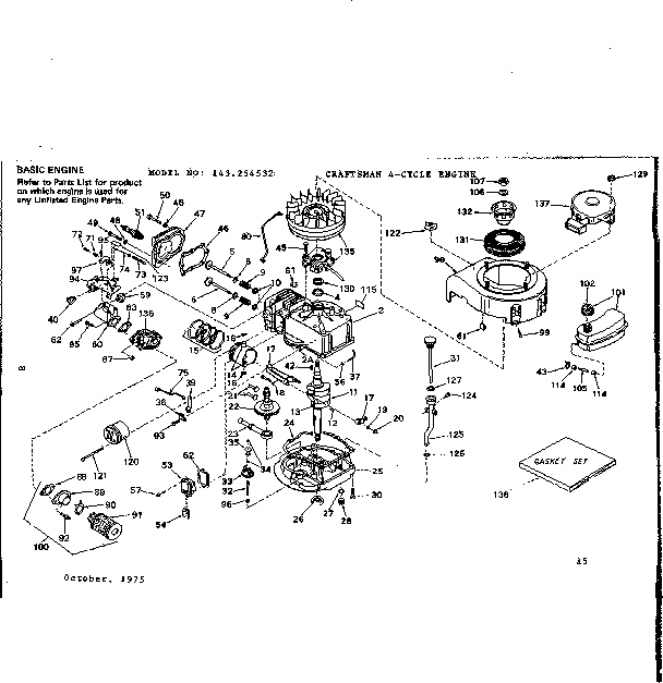 Replacement parts