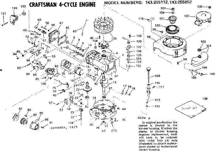 Replacement parts