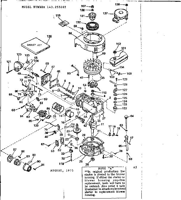 Replacement parts
