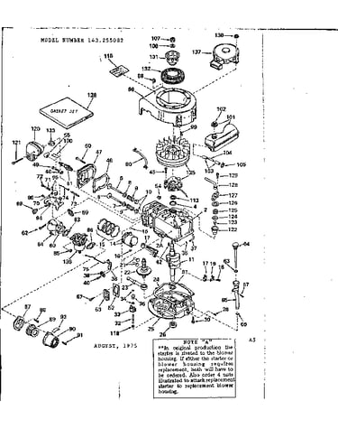 Replacement parts