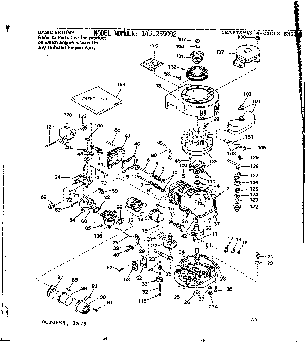 Replacement parts