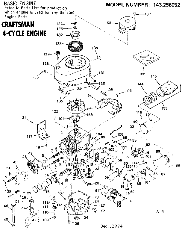 Replacement parts