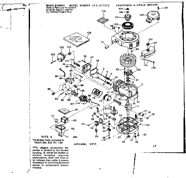 Replacement parts