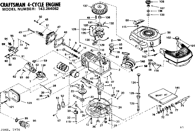 Replacement parts