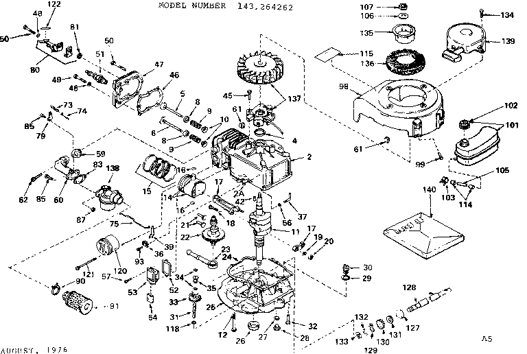 Replacement parts