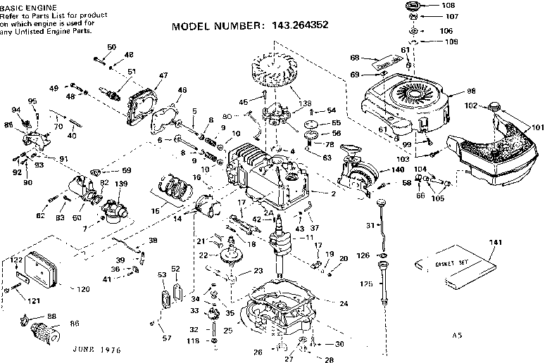 Replacement parts