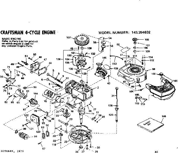 Replacement parts