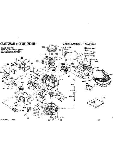Replacement parts