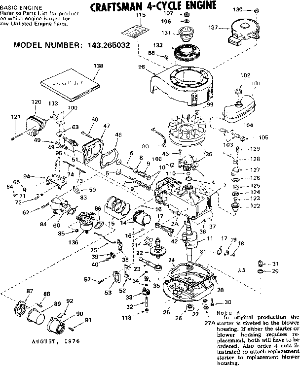 Replacement parts
