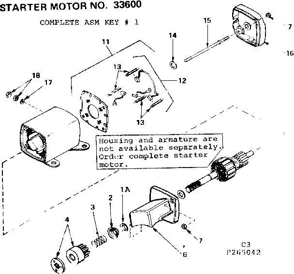 Starter motor