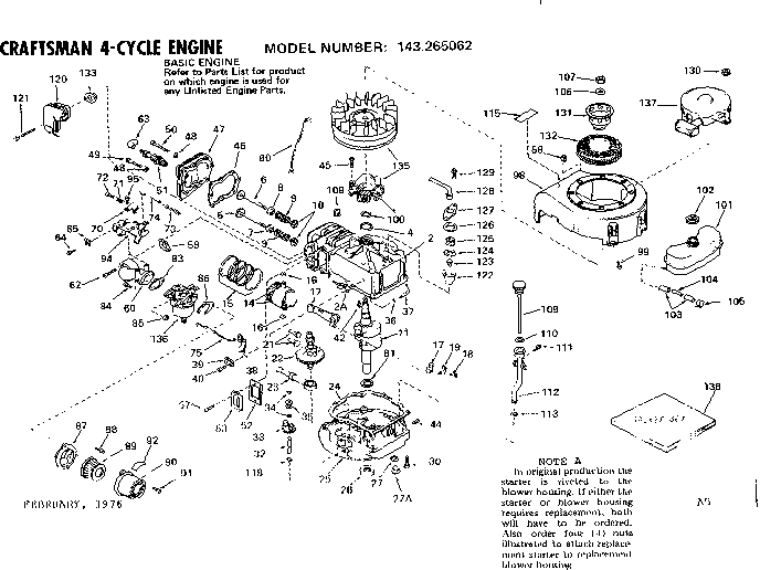Replacement parts