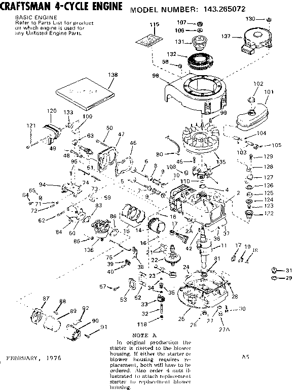 Replacement parts